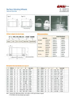 Cylinder Wheels